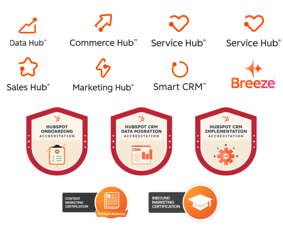 Acreditaciones Hubspot CRM-3 Acreditaciones Hubspot CRM-3